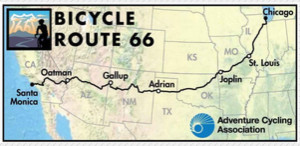 ACA Route 66 Overview