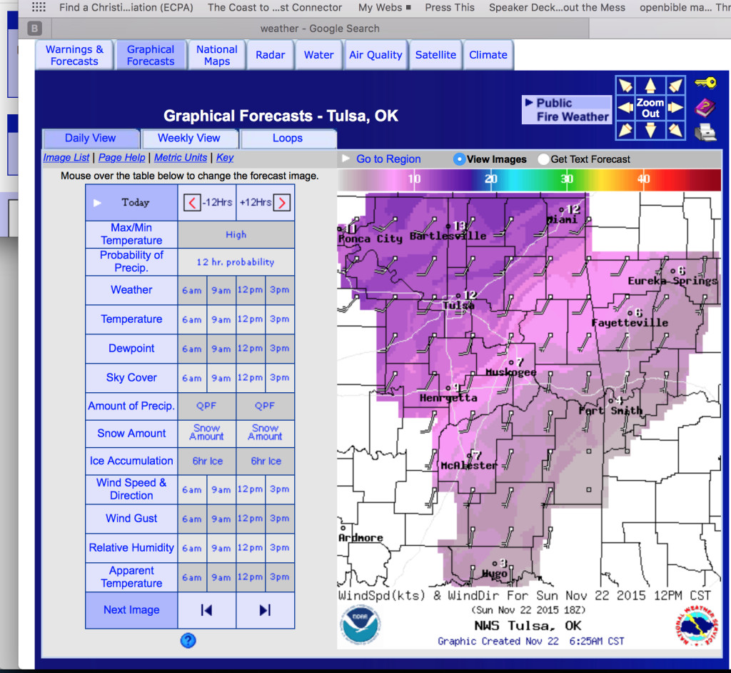 Noon Winds